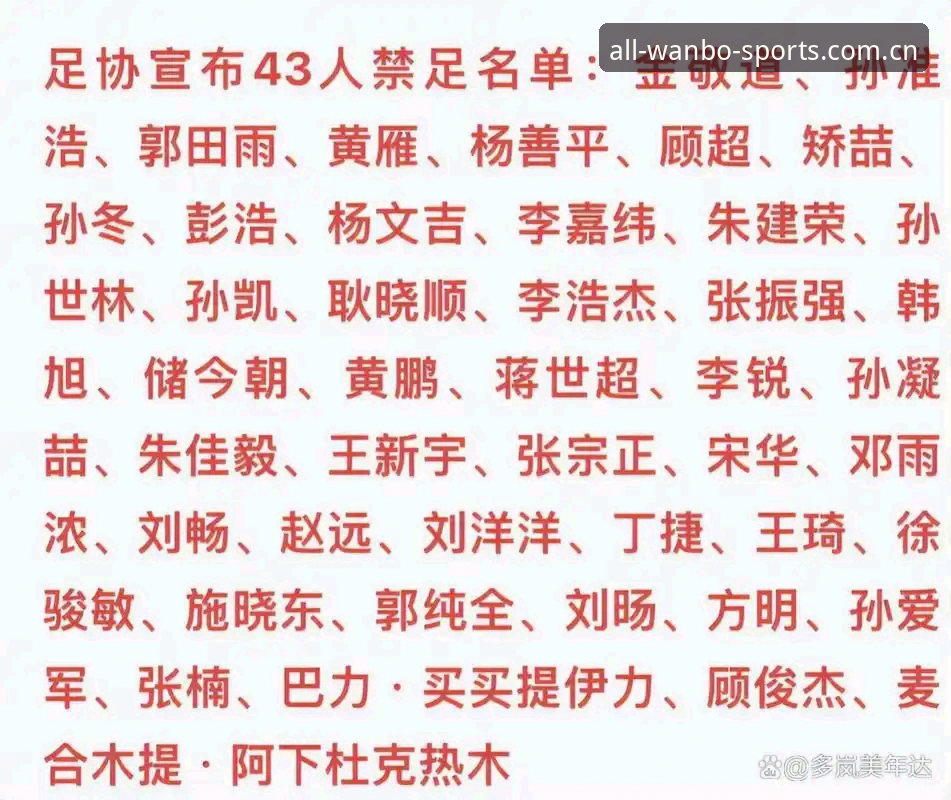 老用户深度解析：从足协禁足名单看中国足球的“雷区”与万博平台观赛体验